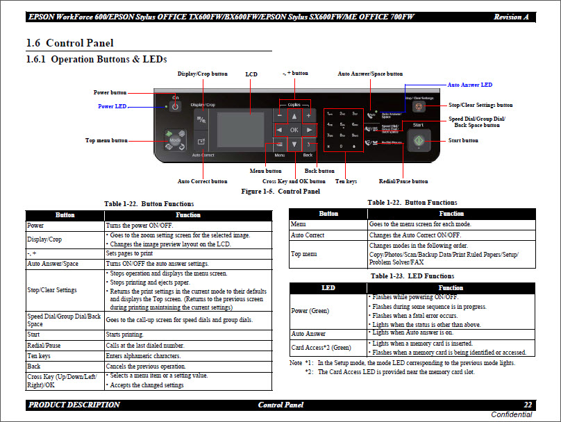 EPSON 600_TX600FW_BX600FW_SX600FW_700FW Service Manual-3